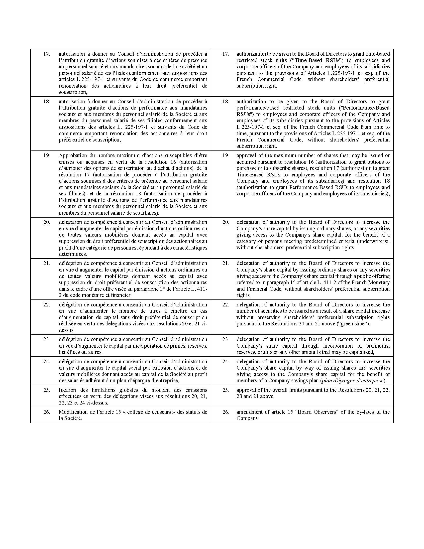 Criteo - 2023 AGM Agenda (Reformatted)_Page_2.jpg